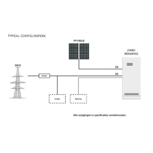 HERO S6 – Monofase zoutbatterij - Afbeelding 2